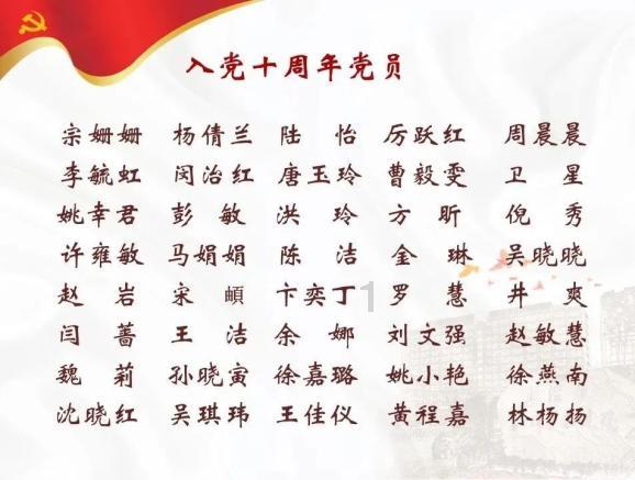 身边养宠物的人越来越多，宠物用品行业现在发展的怎么样？游戏画面